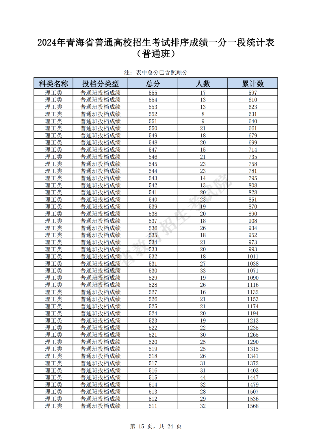 澳门开奖结果 开奖记录表生肖,持续提升方案解析_启明版33.09.32