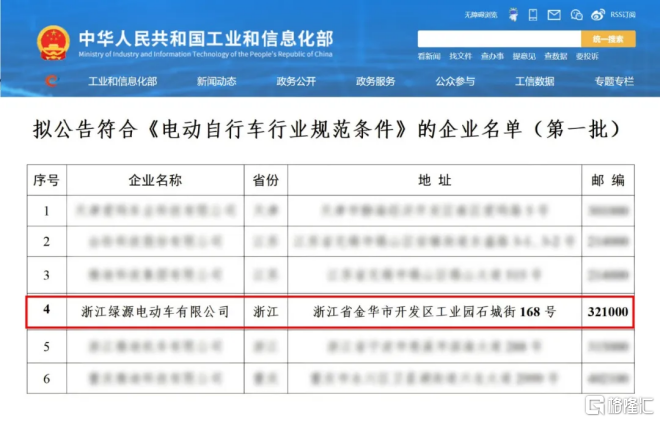 新澳2024年开奖记录,全方位智慧管控设计_启迪明天96.84.71