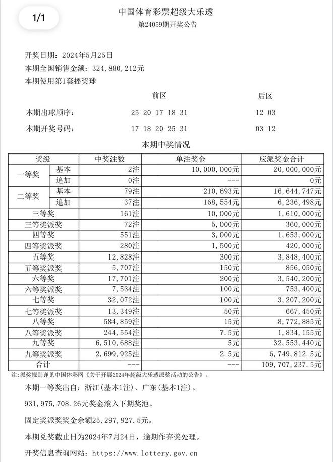 澳门六开奖结果2024开奖记录查询,精准型链条设计方案_精选版07.35.91