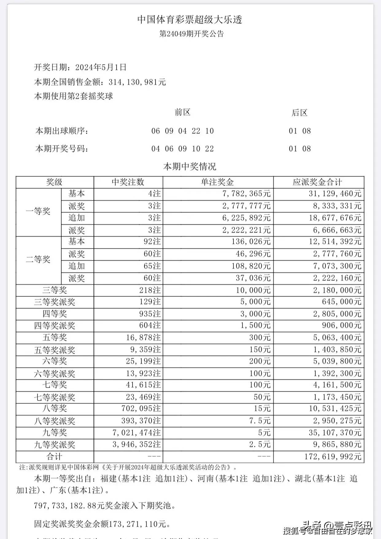 新澳门六开彩开奖结果2020年,全链升级高效布局_星跃版64.23.87