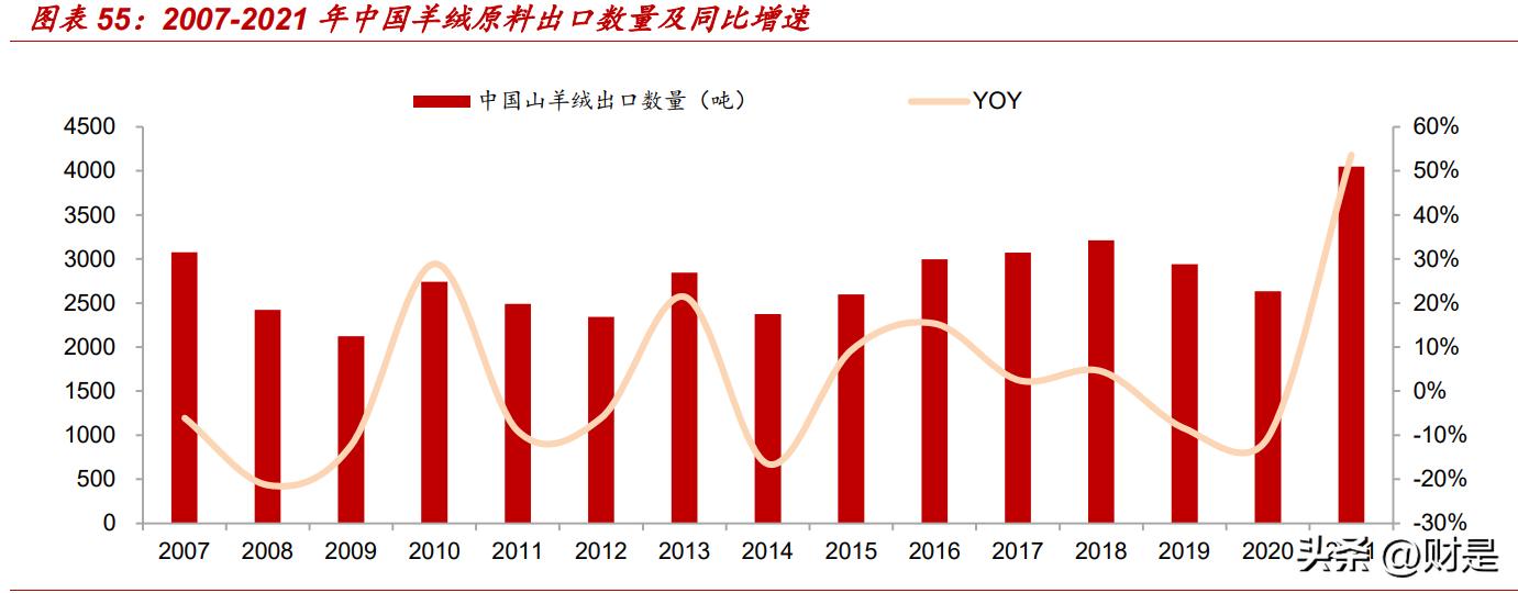 新澳六最准精彩资料,数据升级重塑生态_精选版11.64.58