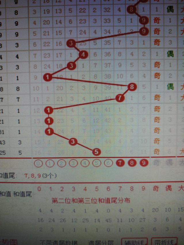 二四六香港资料期期准千附三险阻