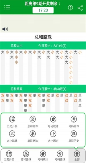 新澳门全年免费料