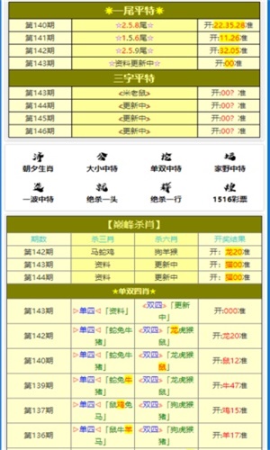 澳门三肖三码生肖资料,方案优化路径解析_锐意版14.71.37