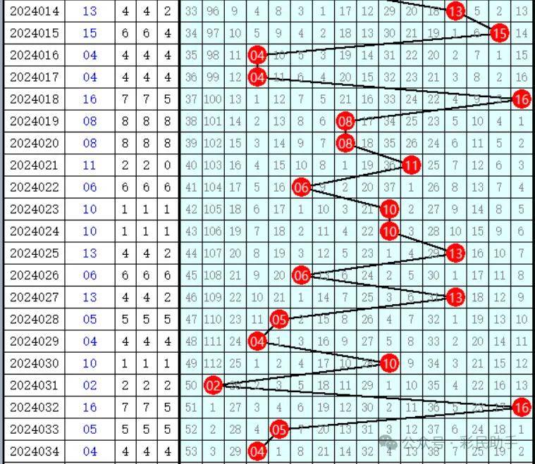 白小姐三肖中特开奖结果,智能优化改进流程_前航版30.06.33