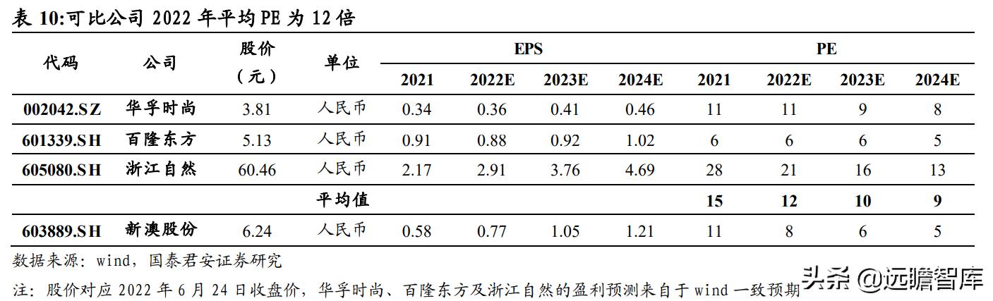 2024新澳最精准免费资料,高效数据全域管控_探索版05.13.91