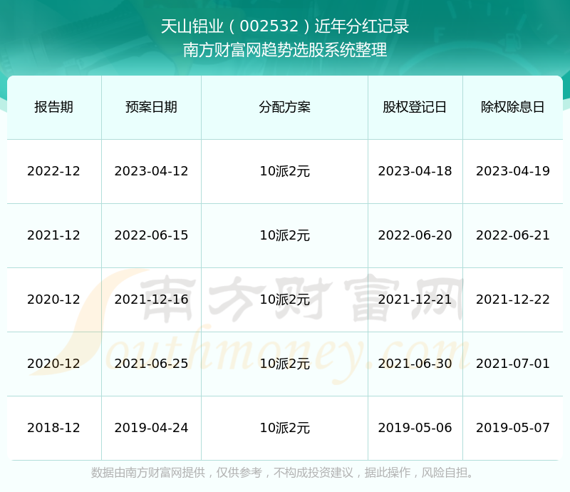 2024澳门历史记录查询,智能管理技术落地案_成就蓝图79.03.97