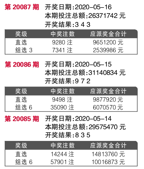 7777788888王中王开奖十记录网,跨域式资源协同优化_启航梦想65.39.11