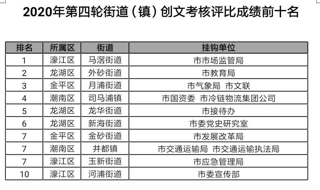 香港二四六开奖结果 开奖记录4,创新型智能管理方案_实现突破87.53.44