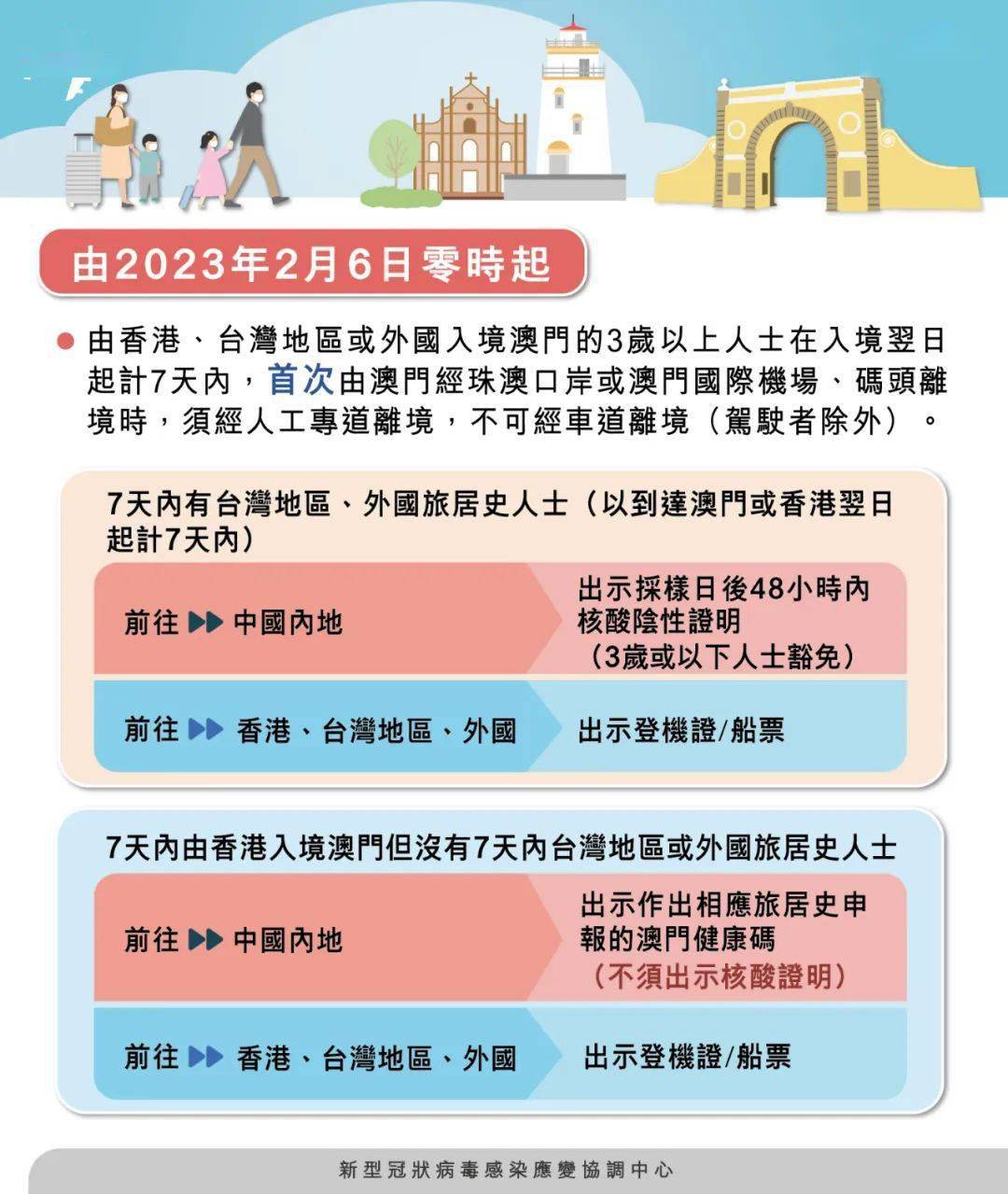 澳门一肖一码期期准资料1,精准路径优化方案实施_智远版34.69.91