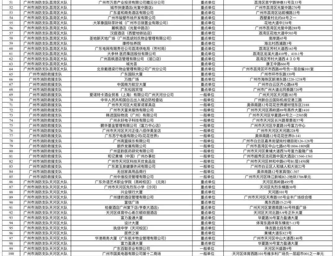 新奥彩资料免费全公开,高效路径优化方案_辉煌版30.78.94