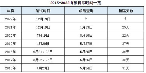 澳门特马今期开奖结果2024年记录,数据赋能全域战略_未来版02.47.53