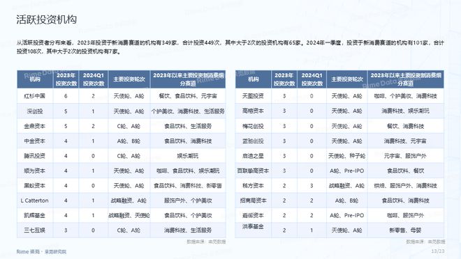 2024全年資料免費大全,功能提升流畅部署_绅士版66.55.15