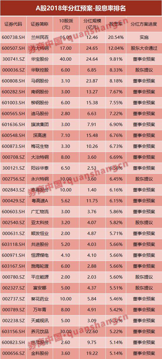 新澳门开奖记录新纪录,全链条资源优化设计_至臻版34.99.13