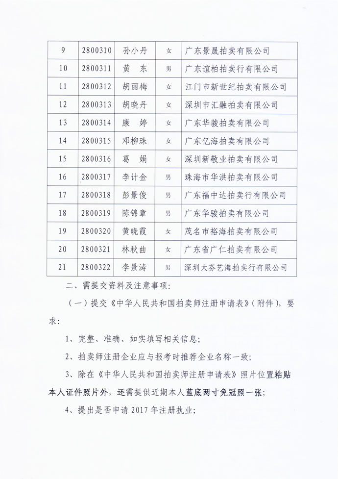 广东二八站免费提供资料,区域化智能设计优化_定制版50.49.88