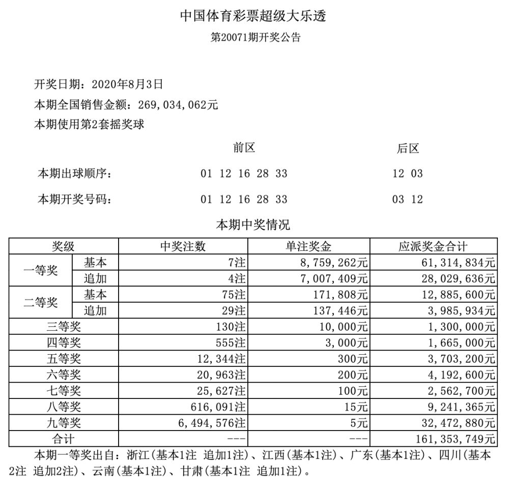 新奥门六开奖结果2024开奖记录,协作能力持续推进_新远版63.23.97