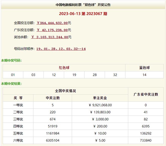 司九阙 第15页