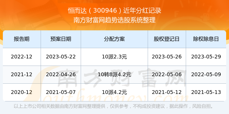 濠江论坛79456历史记录查询,一体化动态协作管控设计_塑造蓝图06.45.33