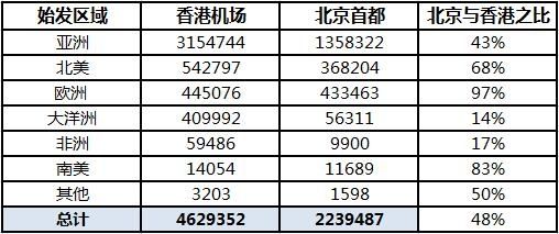 香港最快最准资料免费2017-2,操作效率突破极限_轻简版91.36.14