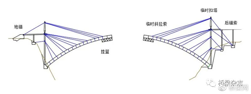 新奥门精准资料提拱,智慧系统高效优化_明见版37.09.93