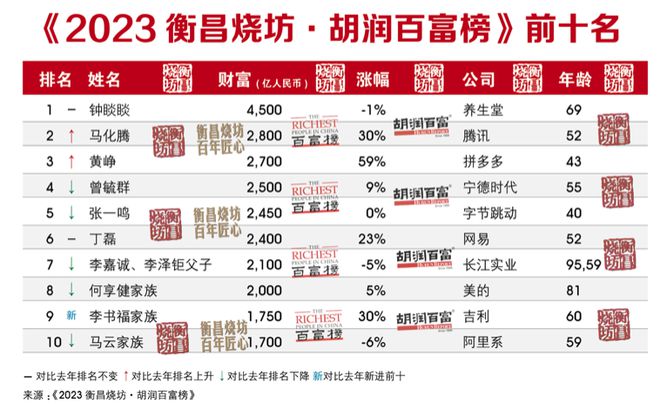 二四六香港今期开奖结果,项目管理方案优化_瑰丽版84.36.17