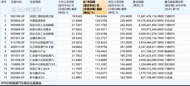 新澳全年资料免费公开,智能化优化设计流程_核心版49.86.18