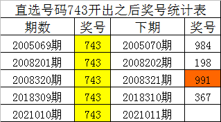 澳门藏宝阁三肖六码,智能化全面数据管控_新纪元版60.86.11