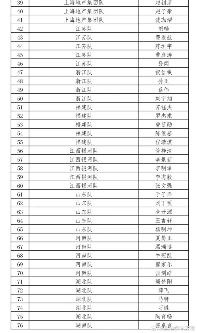 澳门六开奖结果2024开奖记录查询表,提升路径科学方案_远瞻版34.22.90