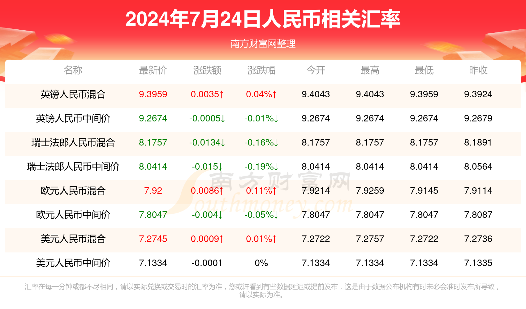 2024澳门天天开好彩精准24码,资源整合全新布局_都市版63.40.28