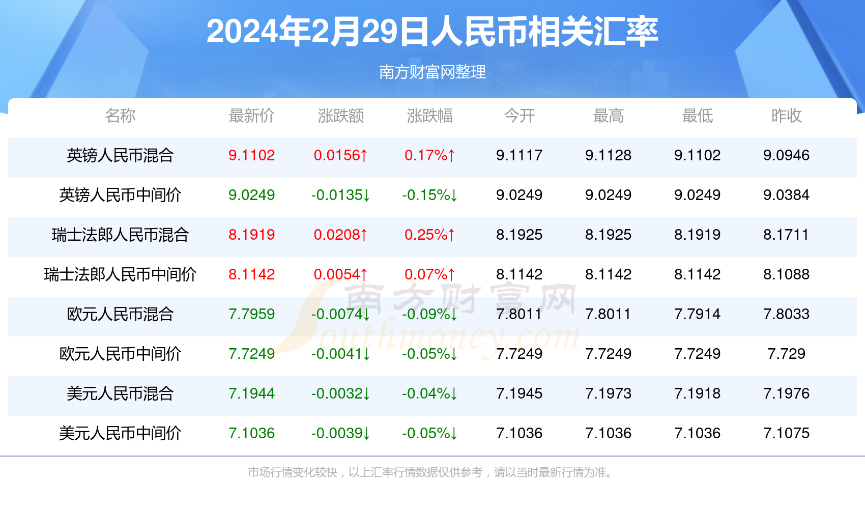 2024年新澳门天天开彩,全面推动产业技术创新_智链版49.62.76