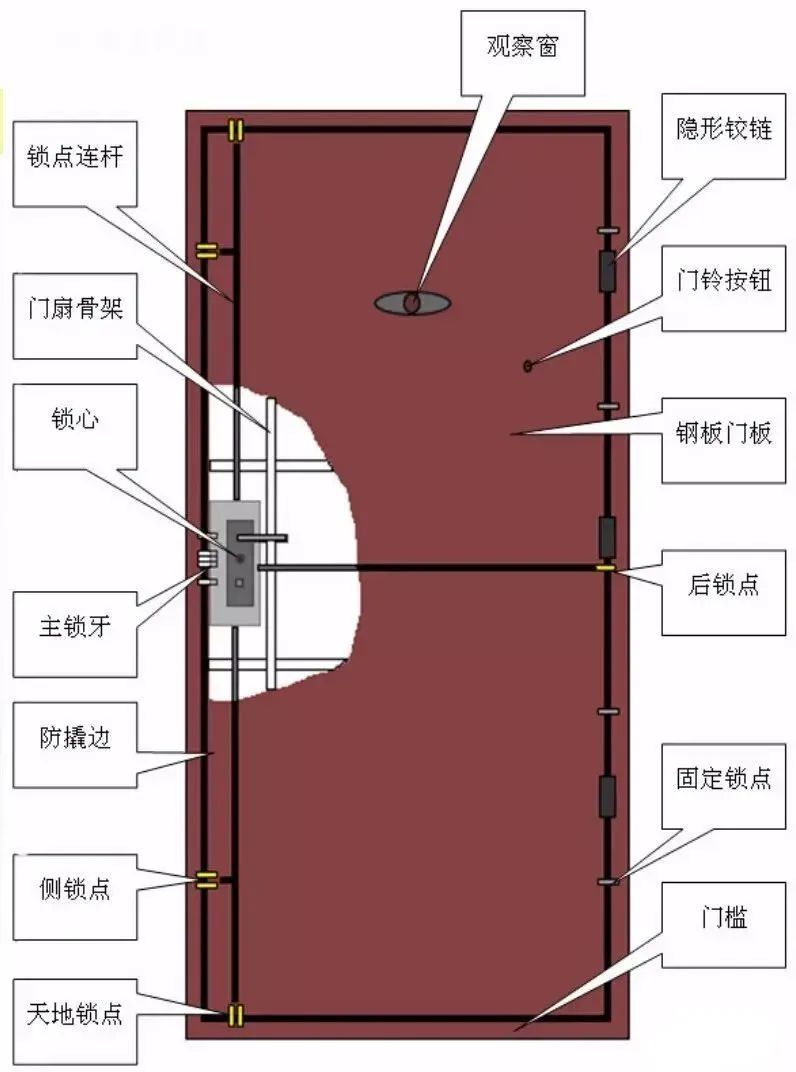 新门内部资料精准大全,科学成果路径指引_腾远版62.24.41