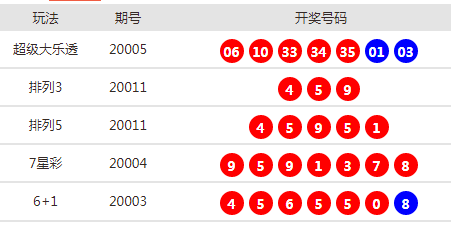 新澳天天开奖资料大全最新54期,系统驱动优化全面升级_锐意开创02.33.83