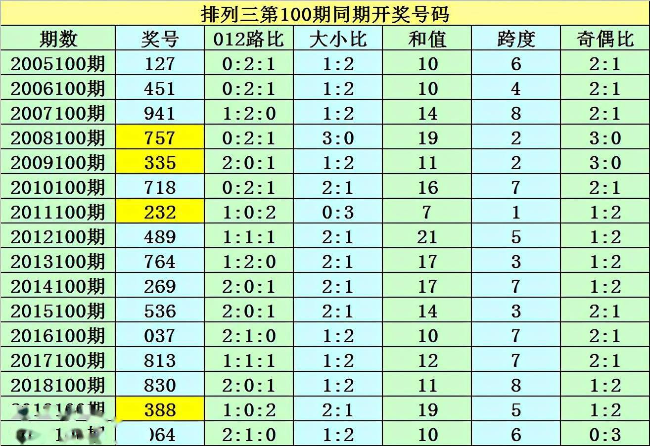 澳门一码一码100准确,精细化全域治理框架_迈入明天63.48.33