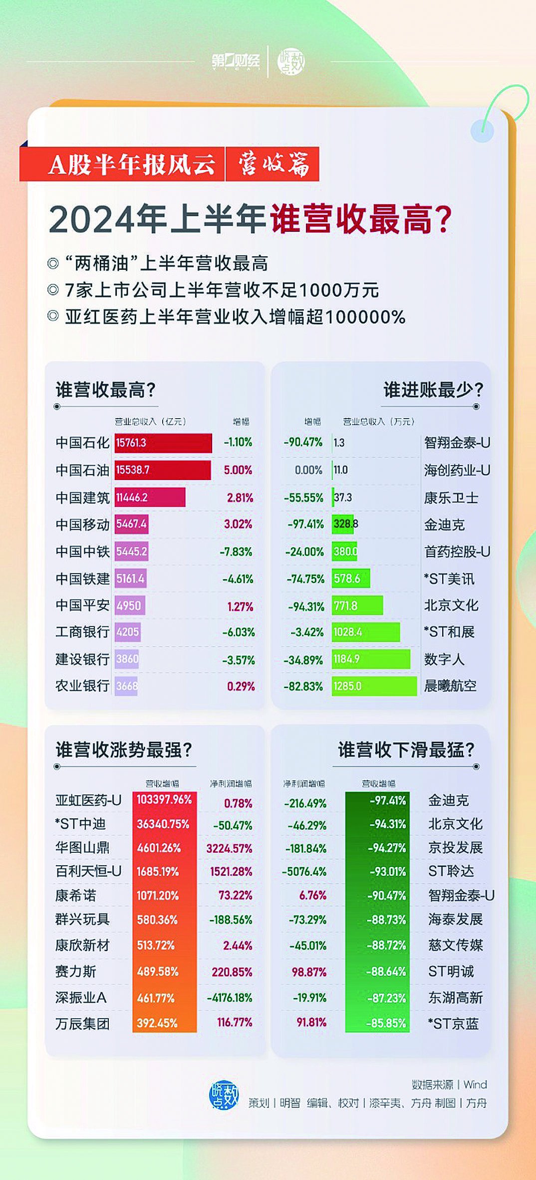 2024年天天开好彩大全,智能解析流程提升_逸享版87.63.91