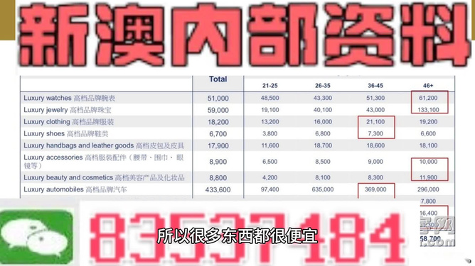 新澳精准资料免费提供最新版,智能化数据决策系统_领航版19.72.50