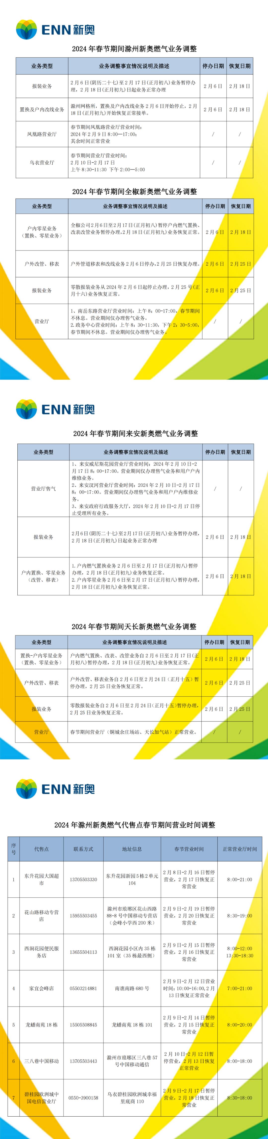 2024新奥正版资料大全,数据驱动全局决策_智慧版01.34.19