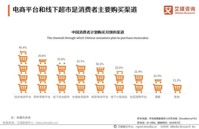 2024年資料免費大全優勢的亮点和提升,全流程优化管理模型_展望蓝图60.19.87