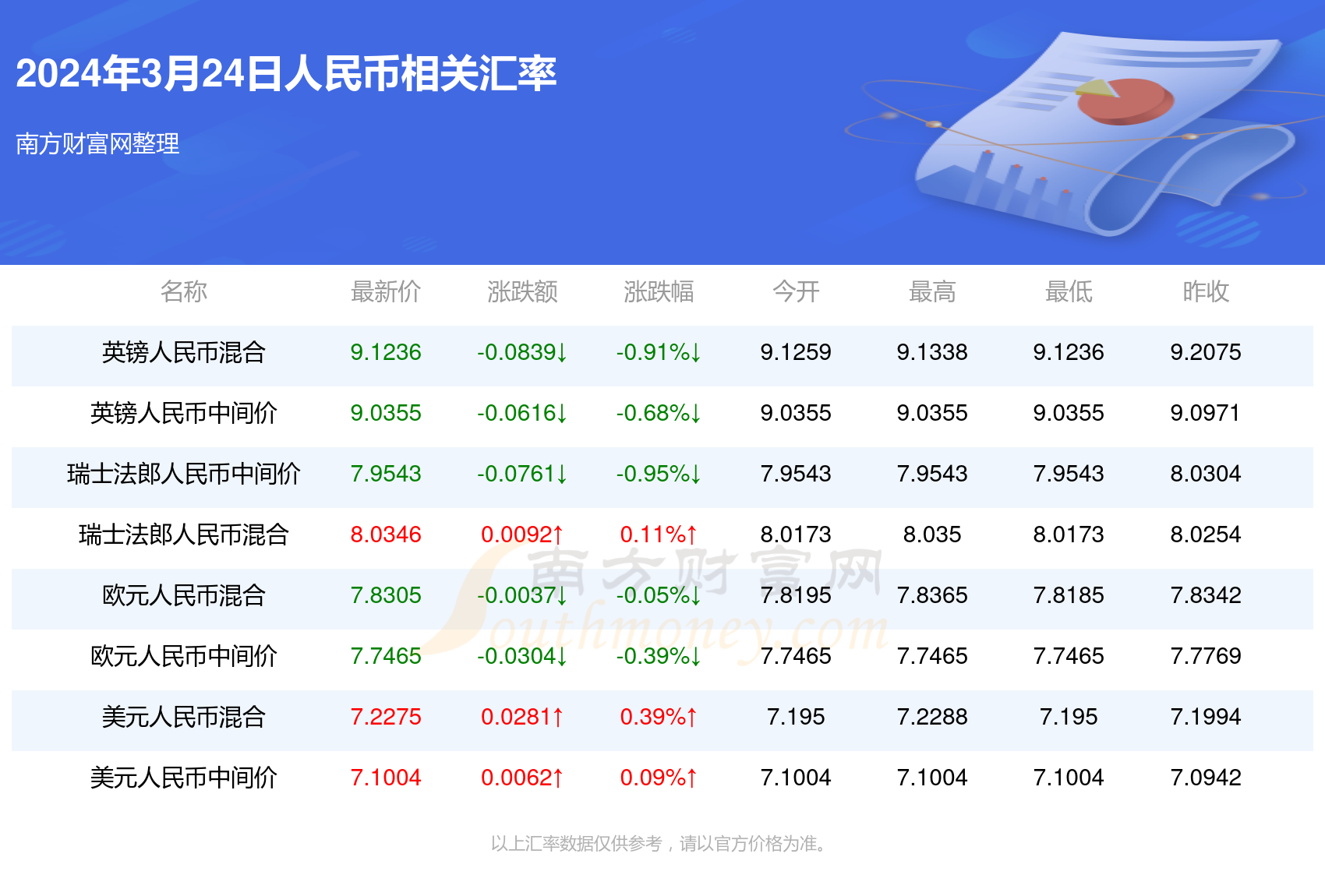 新澳门一码一码100准确,高端运营助力成长_非凡版38.50.96