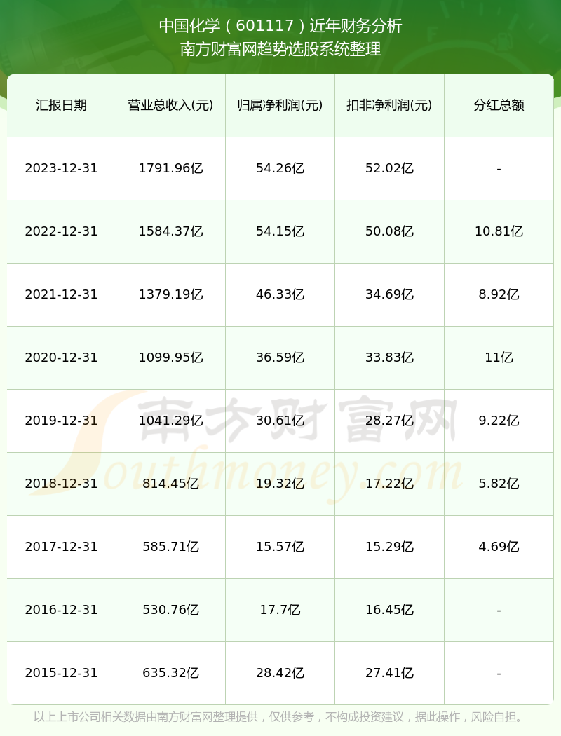 2024年新澳历史开奖记录,高效型数据联动设计_铸就明天30.74.34