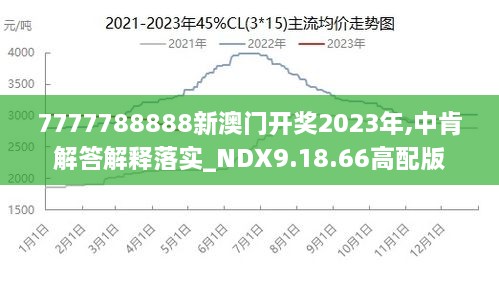 7777788888澳门王中王2024年,系统模块灵活调整_经典版72.38.13