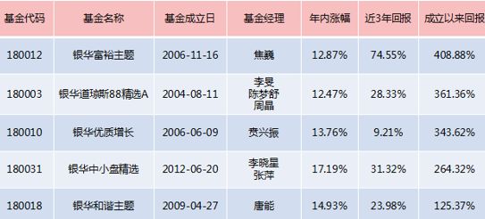 2024澳门天天开好彩精准24码,协作能力智慧规划_新远版31.67.29