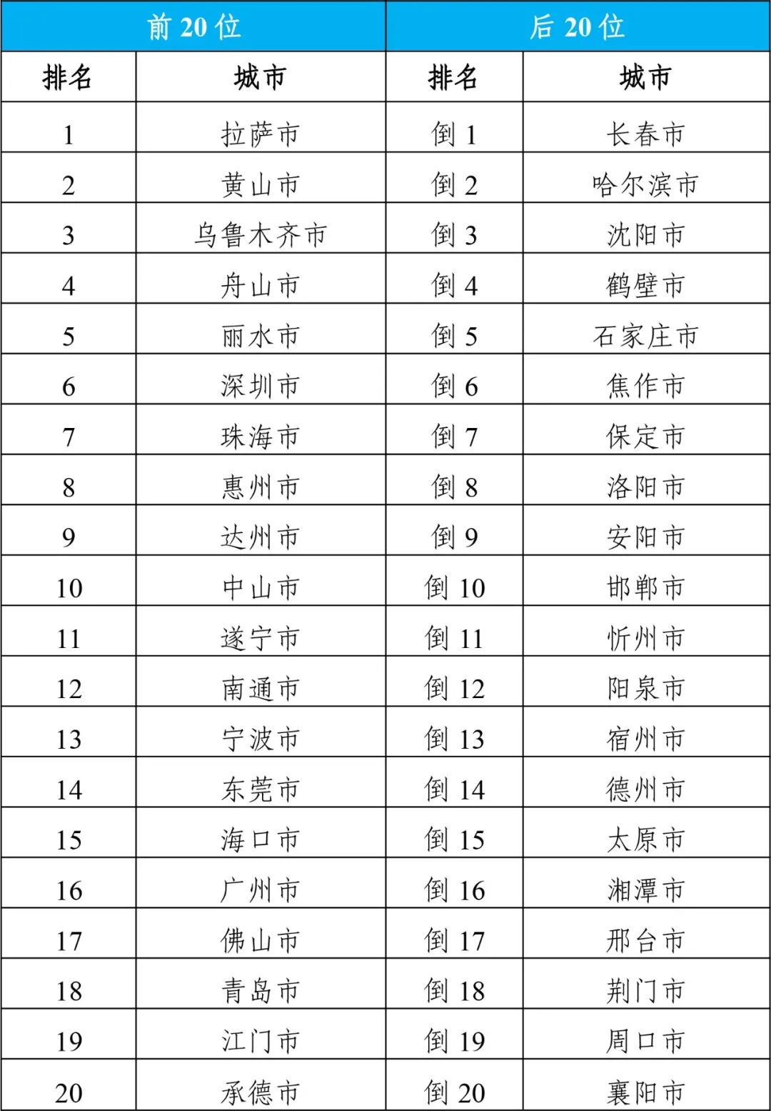 2024年天天开好彩资料,系统开发激发潜力_至优版22.93.36