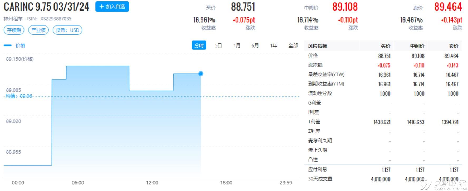 新奥2024年免费资料大全,功能模块显著更新_都市版83.55.16