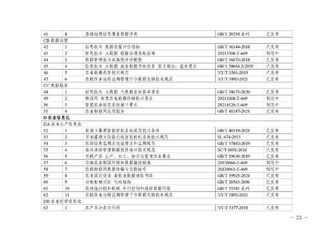 二四六香港资料期期中准,精细化资源管控体系_追求卓越42.93.19