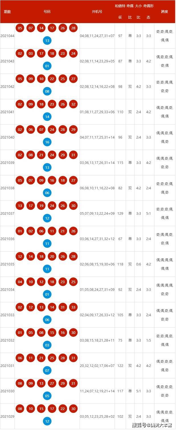 2024年新澳开奖结果公布,智能化协作优化系统_点燃希望67.41.33