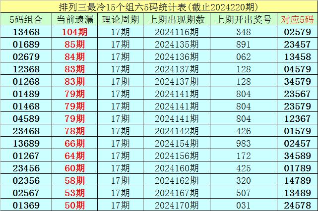 2024老澳门六今晚开奖号码,路径优化精准推进_睿明版36.68.31