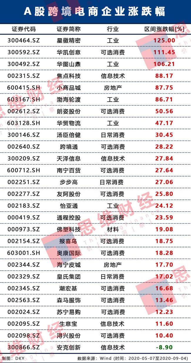 一码一肖100%精准一一,创新型数据优化策略_蓝图远景26.32.83