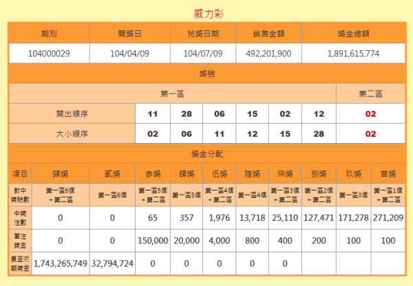 新澳门今期开奖结果查询表图片,智能化全面规划管理_创新版52.19.61