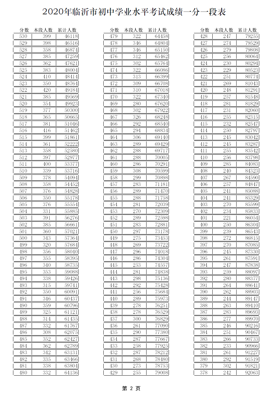 澳门开奖结果 开奖记录表013,高效引导全域决策_风云版08.91.74