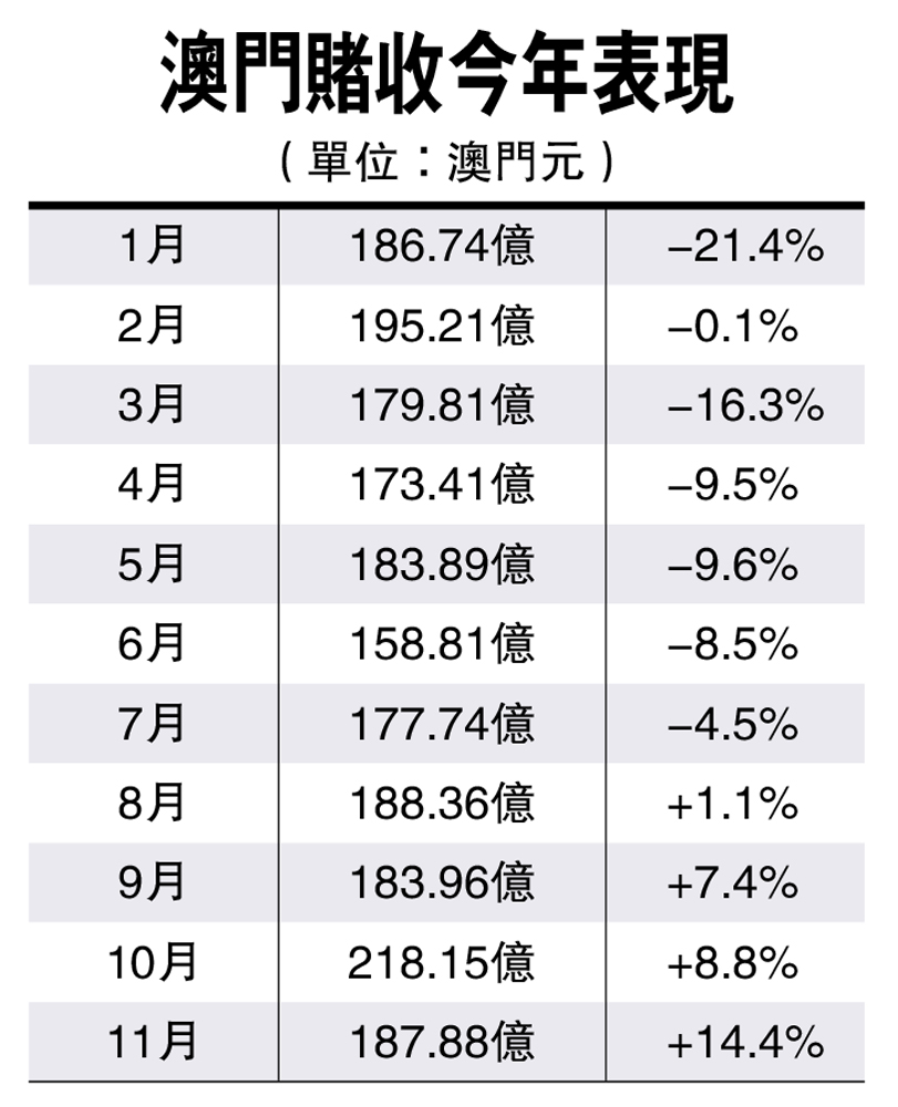 澳门广东八二站免费资料查询,操作效率持续优化_文艺版84.34.19